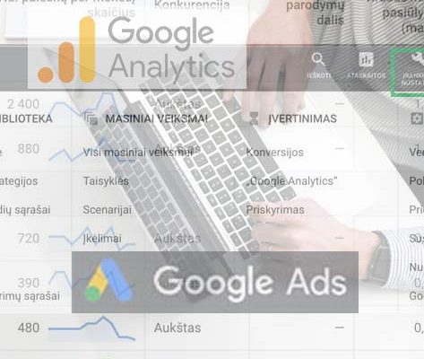 Google Ads ir Google Analytics